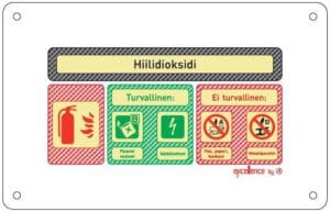 Sammuttimen tunnistekilpi - Hiilidioksidi  //  XT103