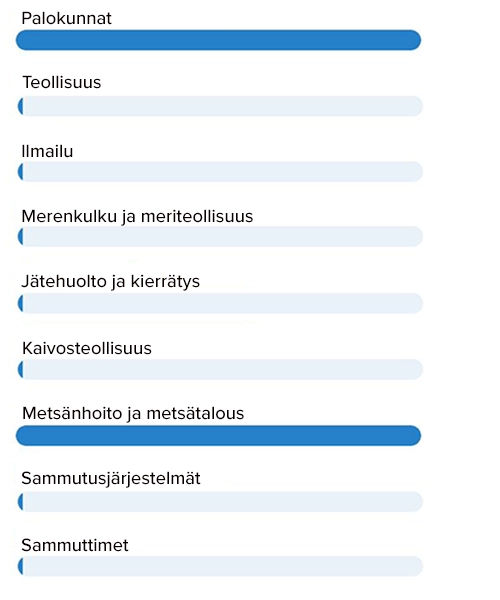 palonestoaine BosQRet soveltuu parhaiten palokuntien käyttöön ja metsäpalosammutukseen