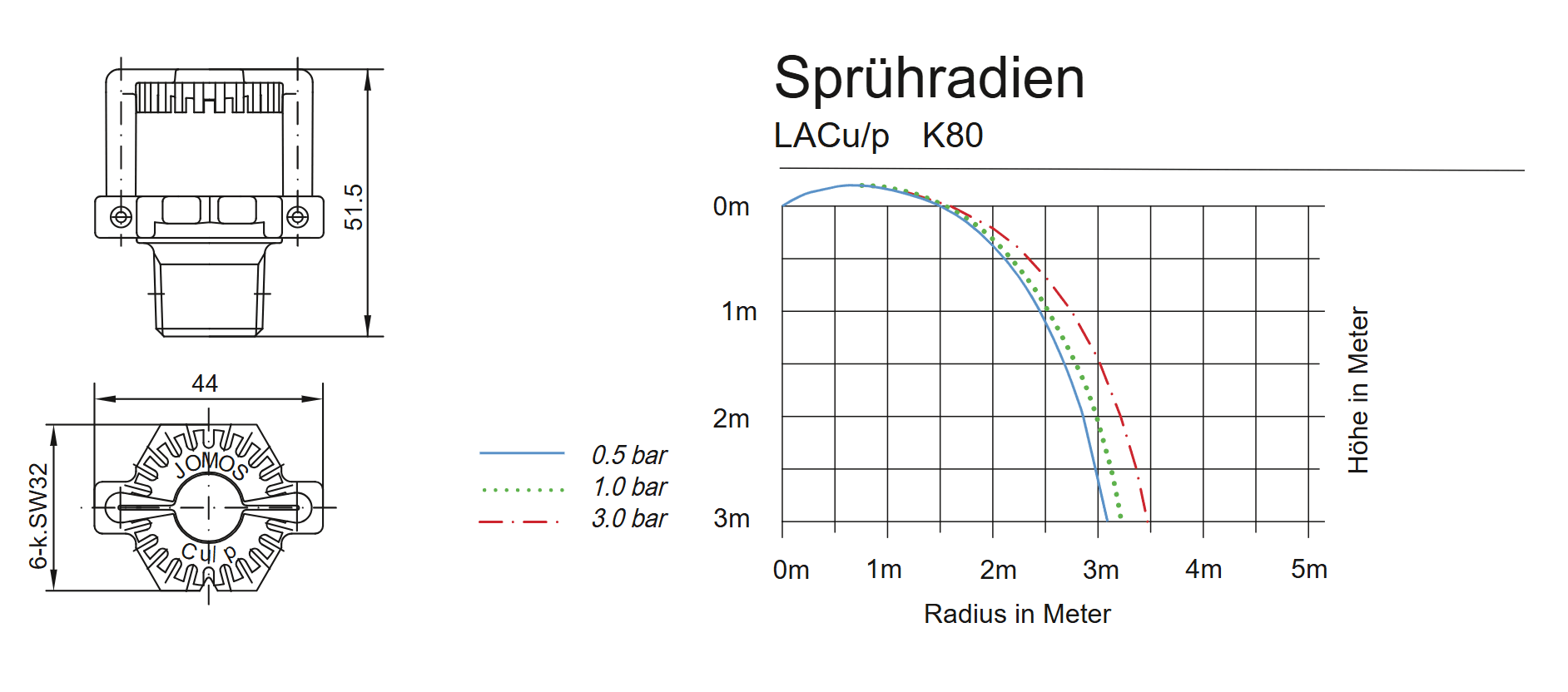 Vesisuutin Conventional - Image 4